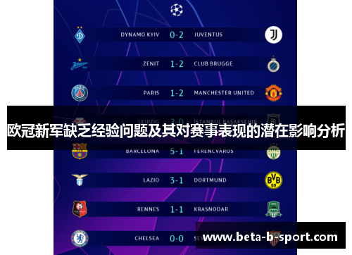 欧冠新军缺乏经验问题及其对赛事表现的潜在影响分析 欧冠新军缺乏经验问题及其对赛事表现的潜在影响分析