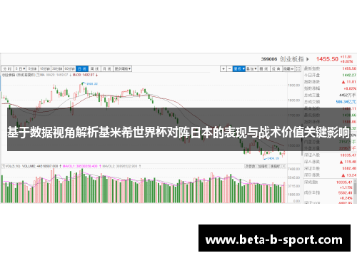 基于数据视角解析基米希世界杯对阵日本的表现与战术价值关键影响
