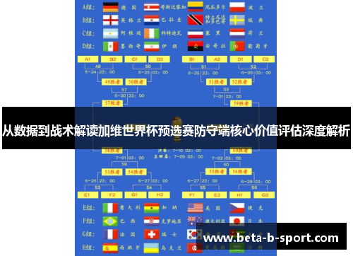 从数据到战术解读加维世界杯预选赛防守端核心价值评估深度解析